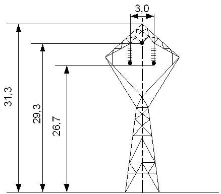 three-phase single-circuit overhead line compact (OKVL)